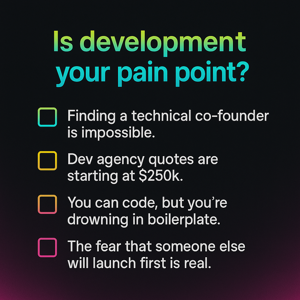 A checklist of problems